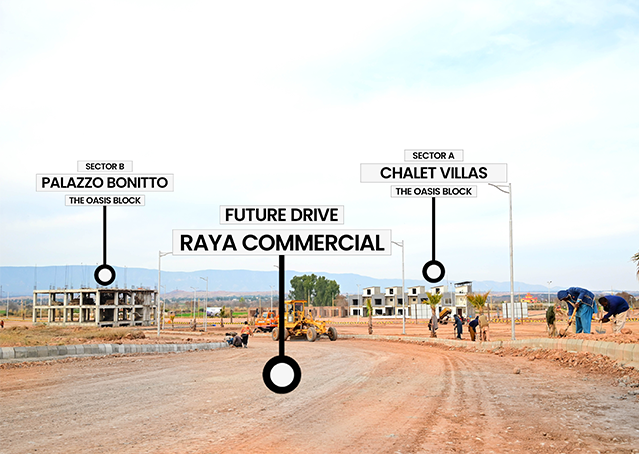 Latest Development Update on 09 Feb 2026